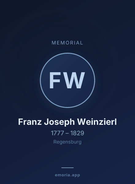 Memorial portrait of Franz Joseph Weinzierl