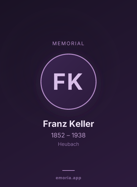Memorial portrait of Franz Keller