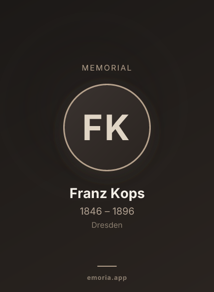 Memorial portrait of Franz Kops