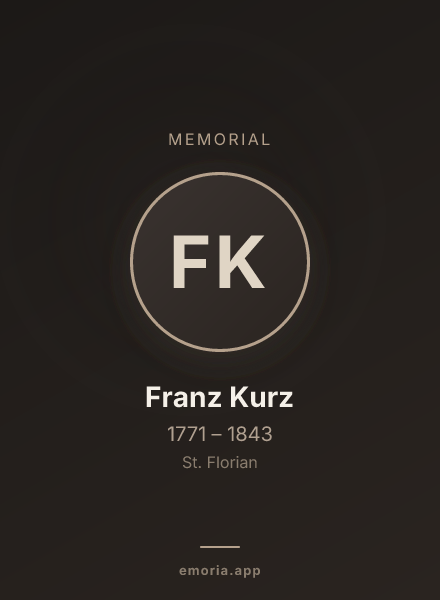 Memorial portrait of Franz Kurz