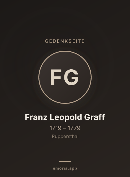 Gedenkportrait von Franz Leopold Graff