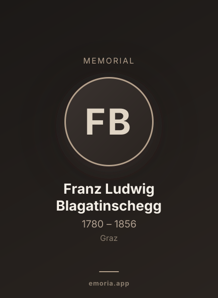 Memorial portrait of Franz Ludwig Blagatinschegg