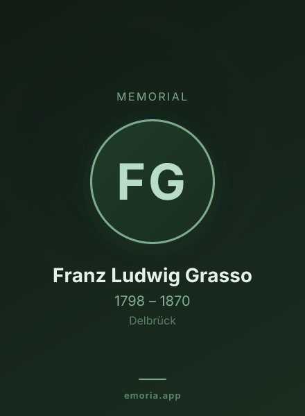 Memorial portrait of Franz Ludwig Grasso