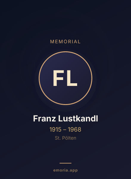 Memorial portrait of Franz Lustkandl