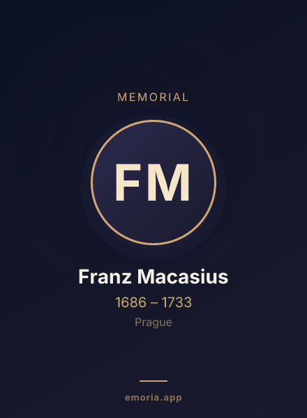 Memorial portrait of Franz Macasius