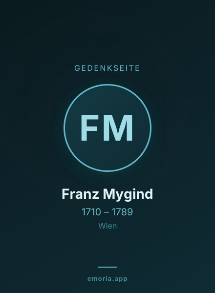 Gedenkportrait von Franz Mygind