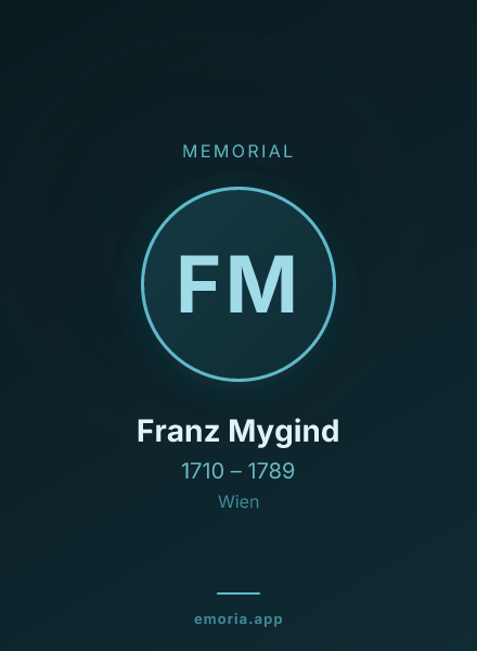 Memorial portrait of Franz Mygind