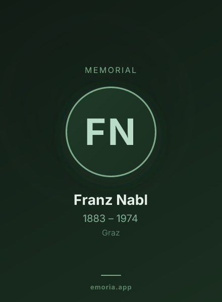 Memorial portrait of Franz Nabl