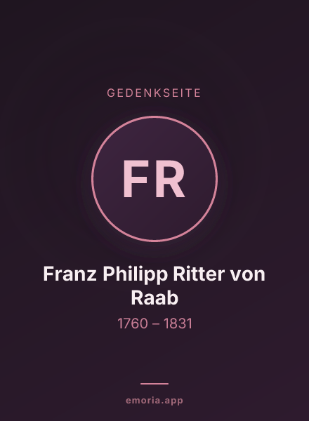 Gedenkportrait von Franz Philipp Ritter von Raab