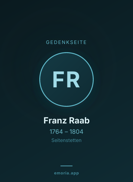 Gedenkportrait von Franz Raab
