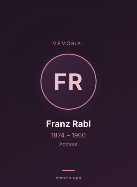 Memorial portrait of Franz Rabl