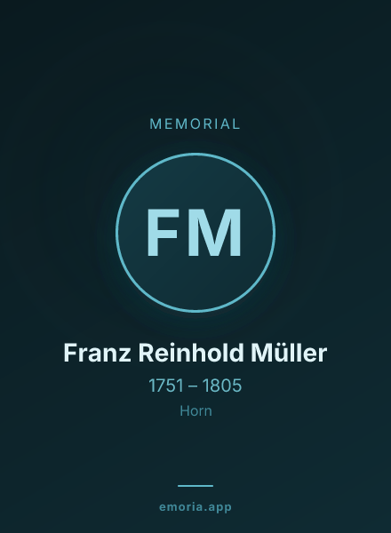 Memorial portrait of Franz Reinhold Müller