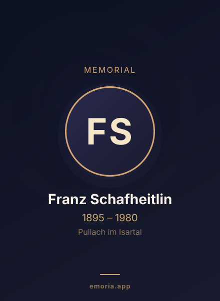 Memorial portrait of Franz Schafheitlin