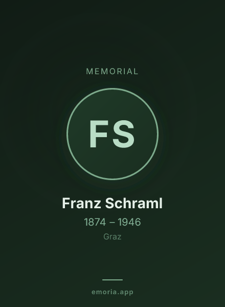 Memorial portrait of Franz Schraml