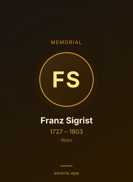 Memorial portrait of Franz Sigrist
