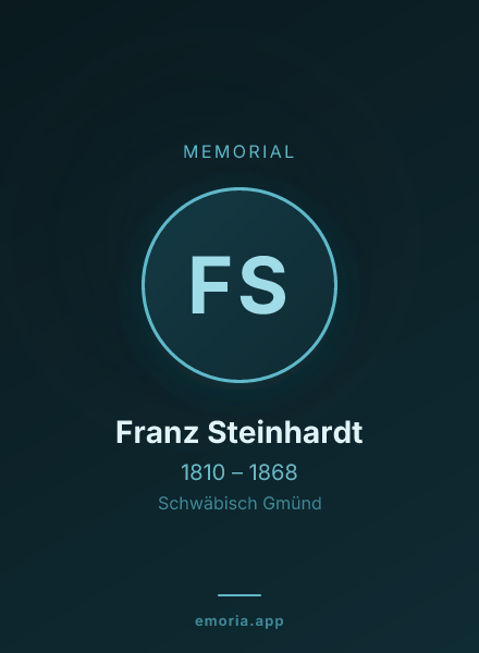 Memorial portrait of Franz Steinhardt