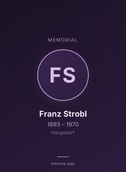 Memorial portrait of Franz Strobl