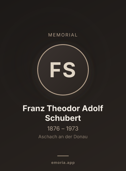 Memorial portrait of Franz Theodor Adolf Schubert
