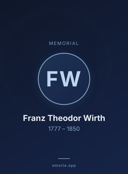Memorial portrait of Franz Theodor Wirth