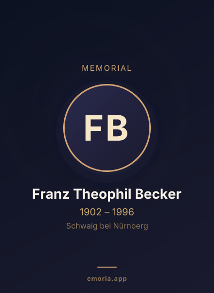 Memorial portrait of Franz Theophil Becker