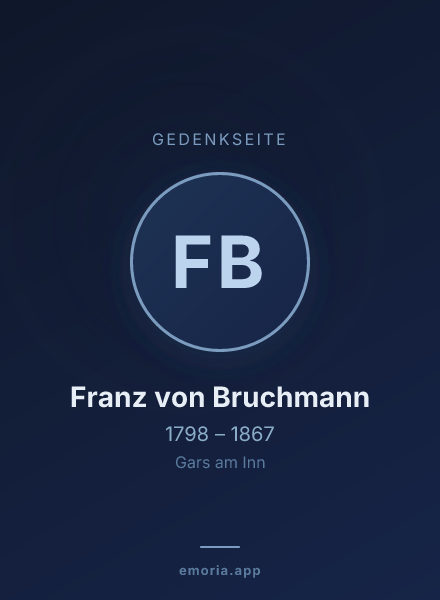 Gedenkportrait von Franz von Bruchmann