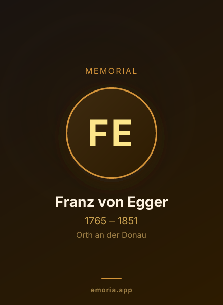 Memorial portrait of Franz von Egger