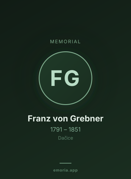 Memorial portrait of Franz von Grebner