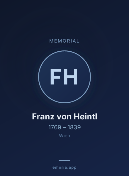 Memorial portrait of Franz von Heintl