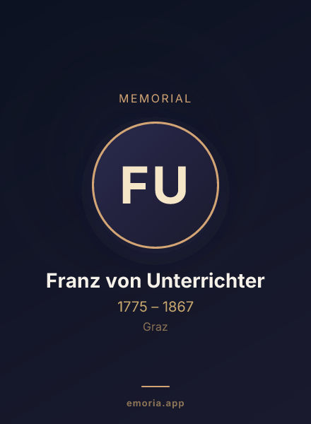 Memorial portrait of Franz von Unterrichter