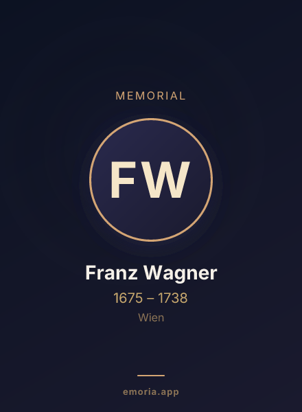 Memorial portrait of Franz Wagner
