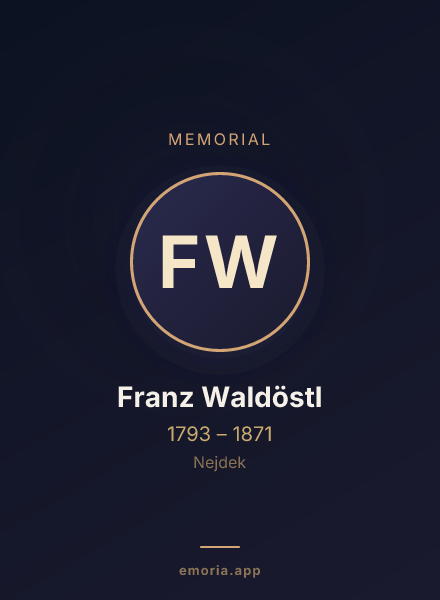 Memorial portrait of Franz Waldöstl