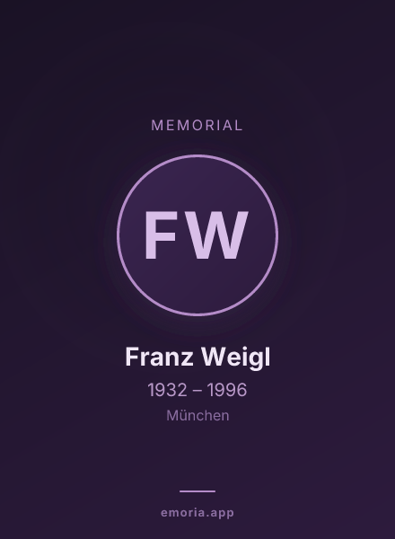 Memorial portrait of Franz Weigl