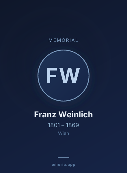 Memorial portrait of Franz Weinlich