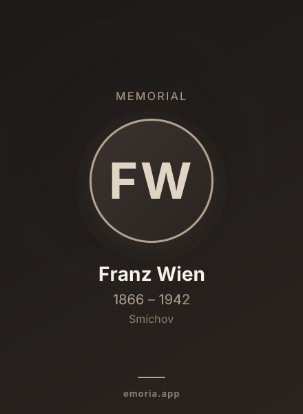 Memorial portrait of Franz Wien