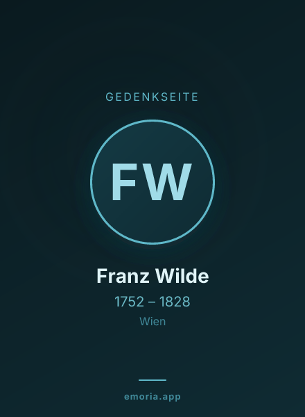 Gedenkportrait von Franz Wilde