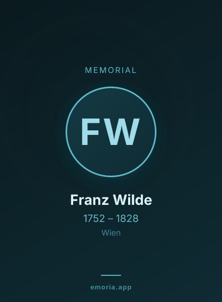 Memorial portrait of Franz Wilde