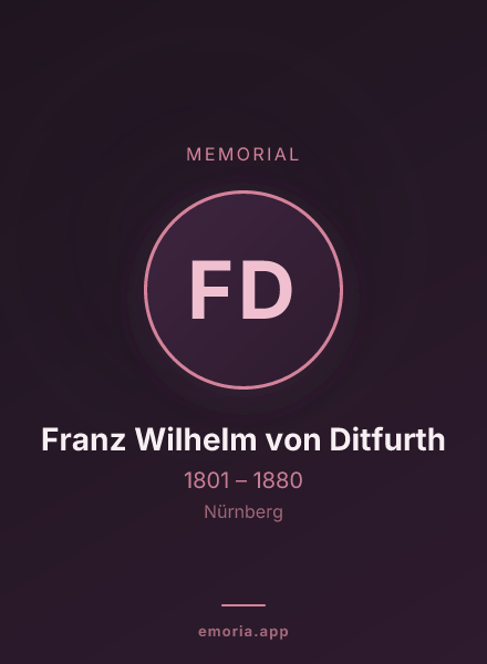 Memorial portrait of Franz Wilhelm von Ditfurth