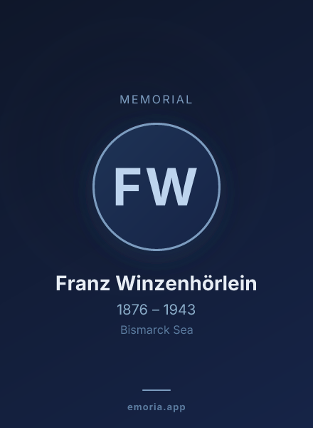 Memorial portrait of Franz Winzenhörlein