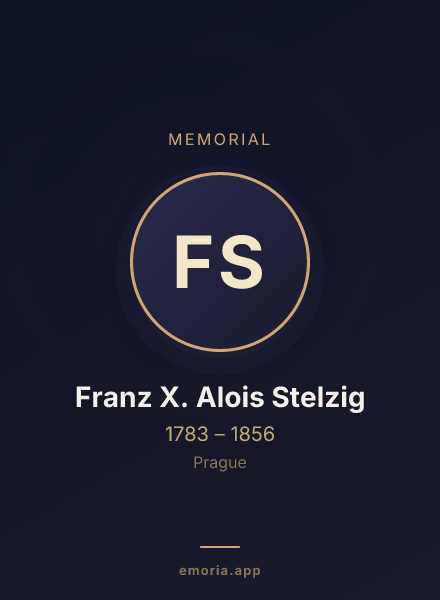 Memorial portrait of Franz X. Alois Stelzig
