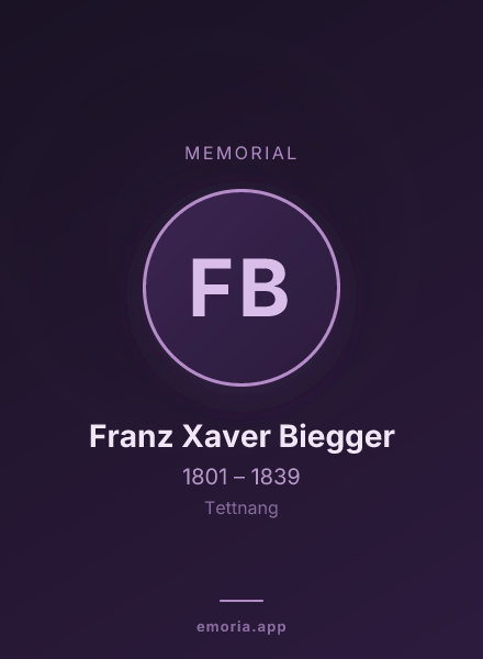 Memorial portrait of Franz Xaver Biegger