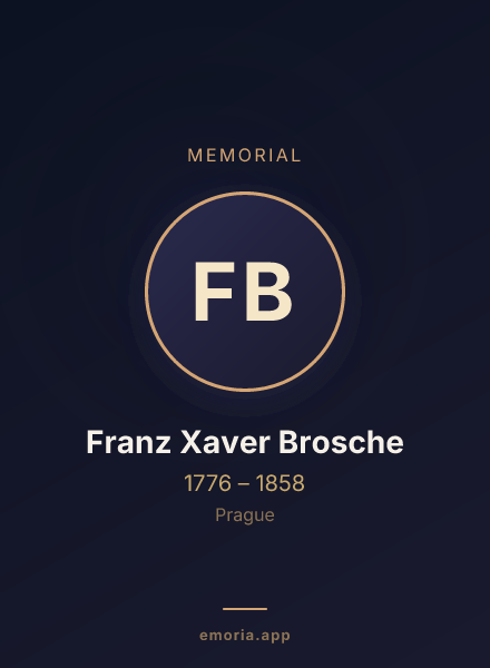 Memorial portrait of Franz Xaver Brosche