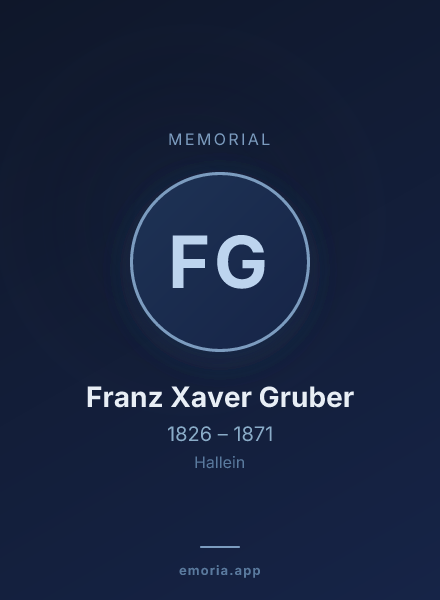 Memorial portrait of Franz Xaver Gruber