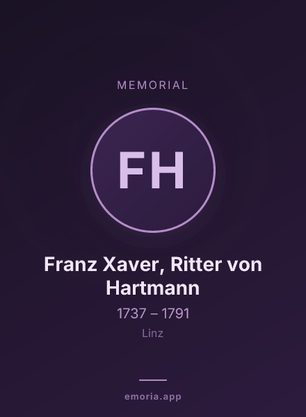 Memorial portrait of Franz Xaver, Ritter von Hartmann