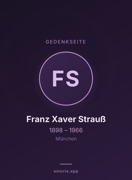 Gedenkportrait von Franz Xaver Strauß