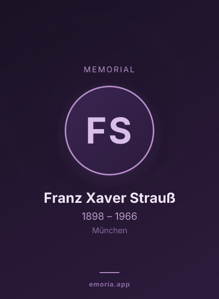 Memorial portrait of Franz Xaver Strauß