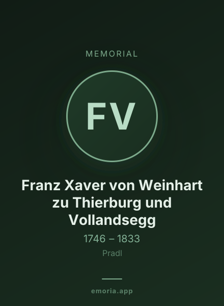 Memorial portrait of Franz Xaver von Weinhart zu Thierburg und Vollandsegg