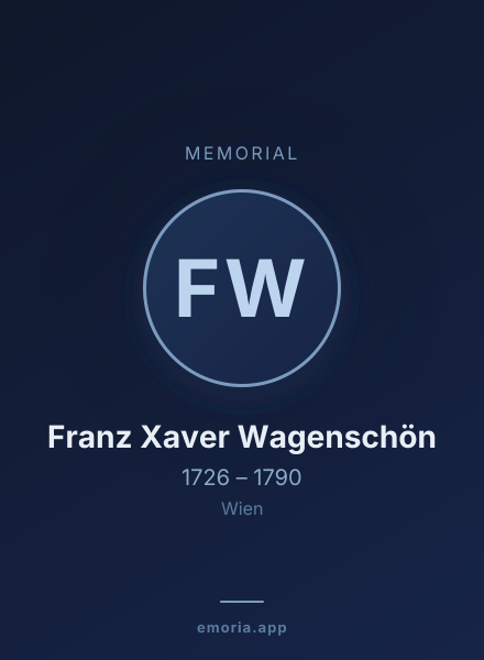 Memorial portrait of Franz Xaver Wagenschön