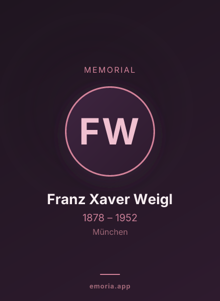 Memorial portrait of Franz Xaver Weigl