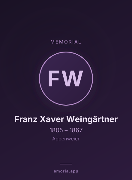 Memorial portrait of Franz Xaver Weingärtner