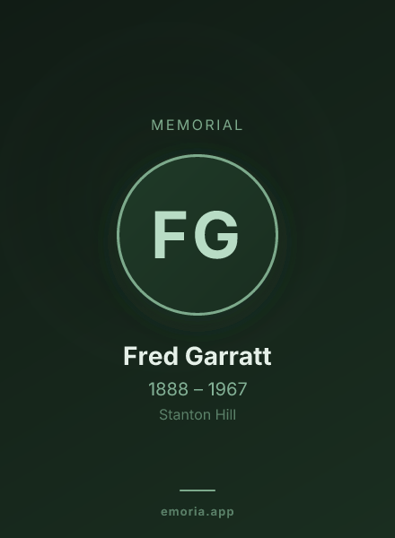 Memorial portrait of Fred Garratt
